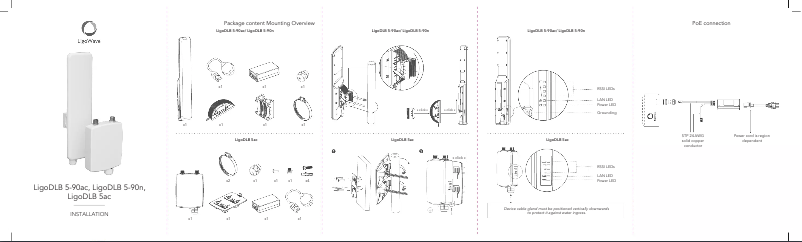 Image de la première page du manuel de l'appareil LigoDLB 5ac