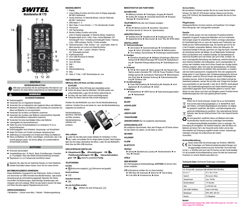 Image de la première page du manuel de l'appareil M 17D