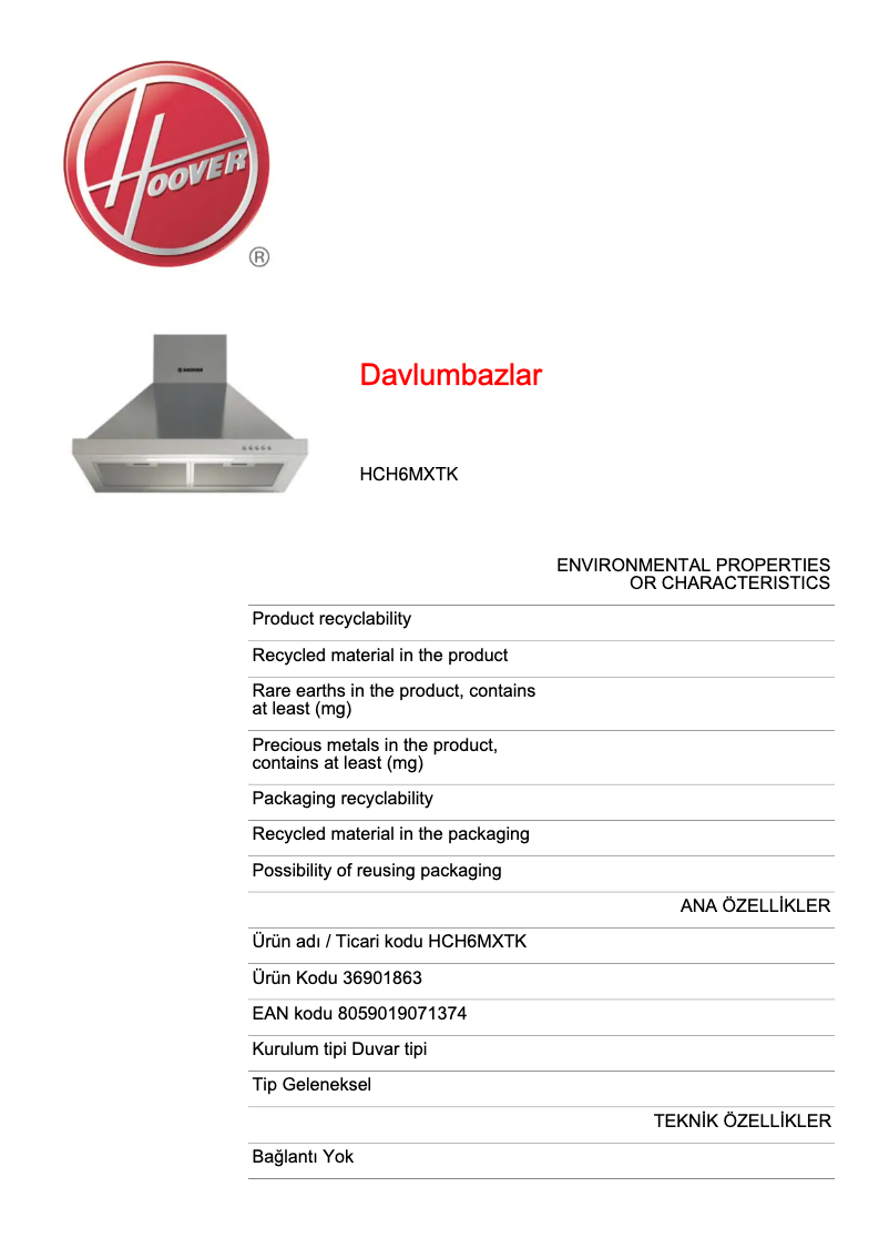 Image de la première page du manuel de l'appareil HCH6MXTK