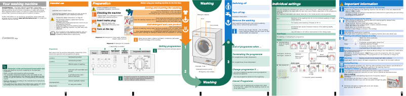 Image de la première page du manuel de l'appareil W5420X1EU