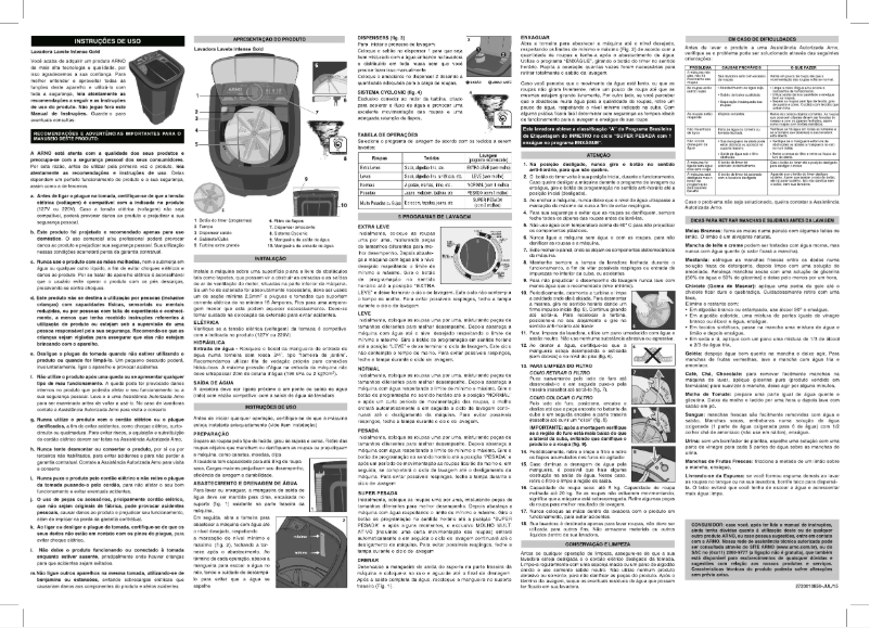 Page 1 de la notice Manuel utilisateur Arno ML6008B1