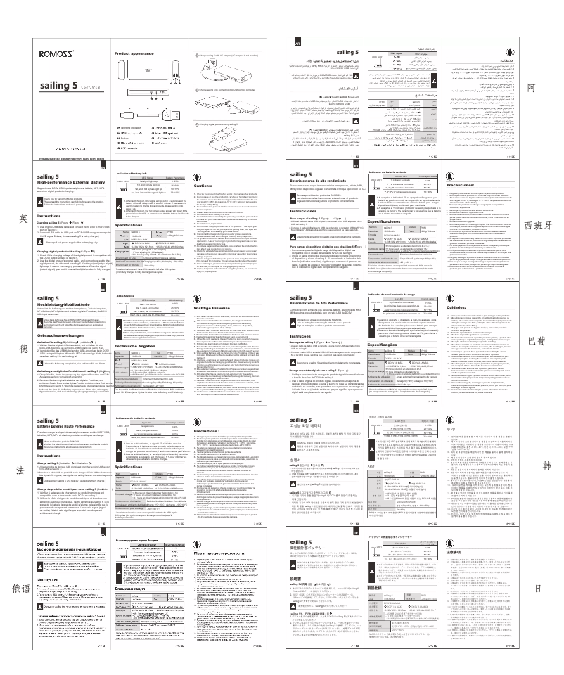 Imagen de la primera página del manual del dispositivo Romoss Sailing 5 PH50-305