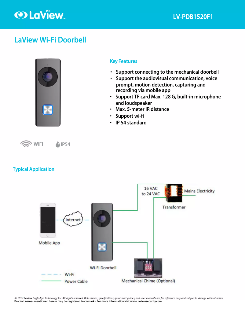 Page n°1 - Manuel utilisateur Laview LV-PDB1520F1