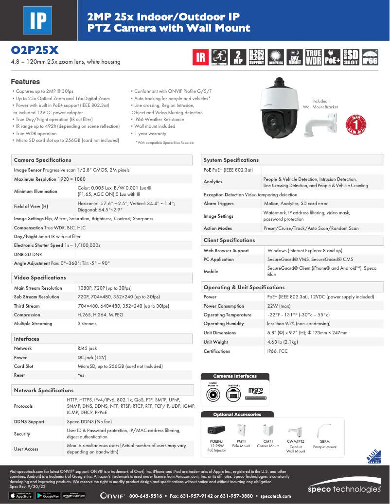 Image de la première page du manuel de l'appareil O2P25X