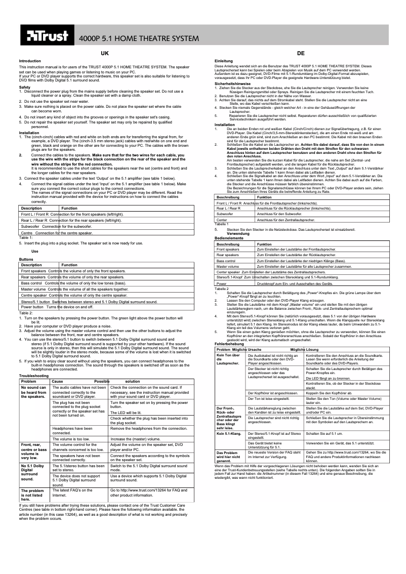 Page n°1 - Manuel utilisateur Trust 4000P