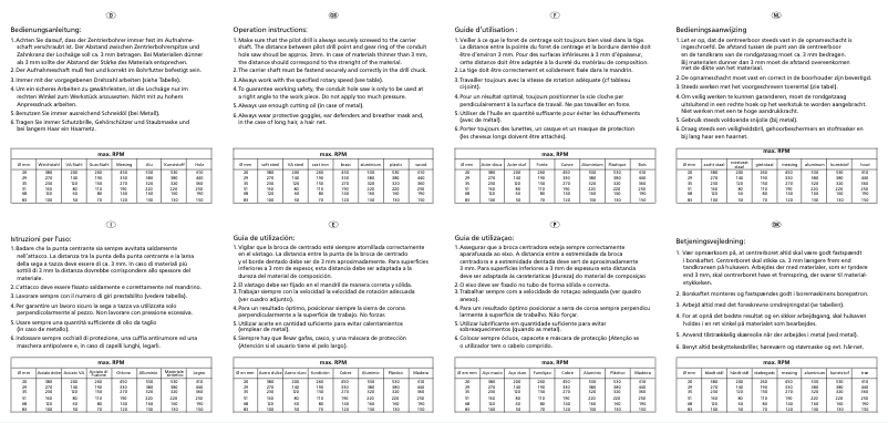 Page 1 de la notice Manuel utilisateur Wolfcraft 5495000