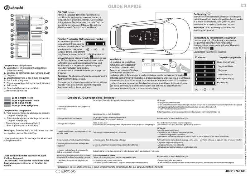 Image de la première page du manuel de l'appareil KGIE 1180 SF A++