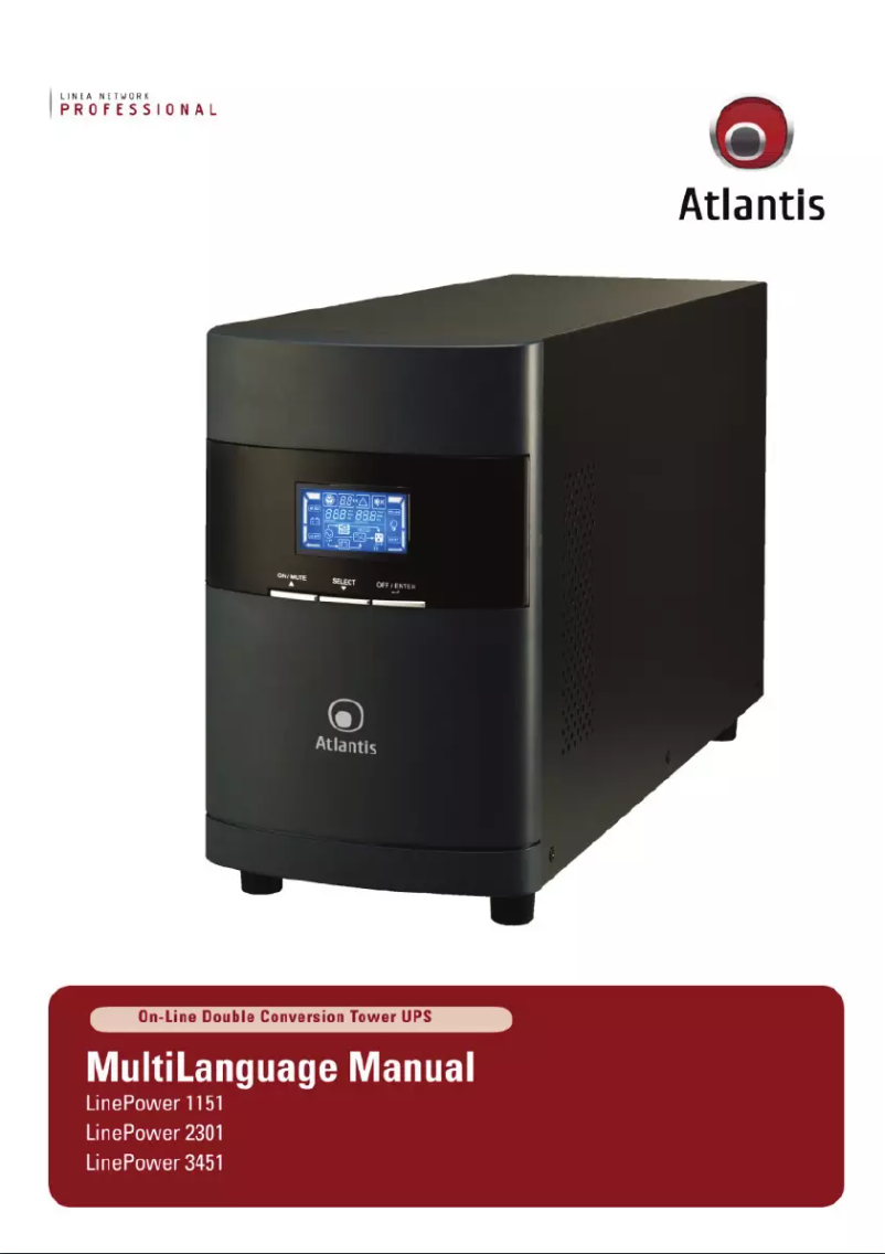 Page n°1 - Manuel utilisateur Atlantis Land A03-OP2301