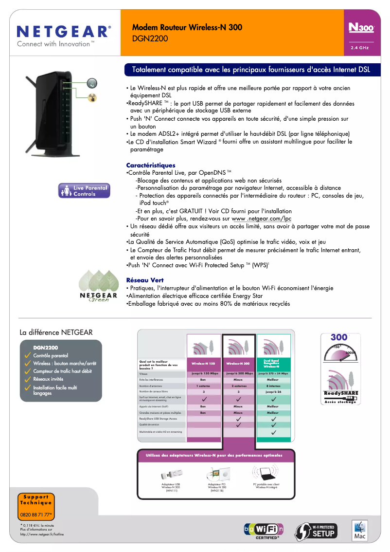Image de la première page du manuel de l'appareil DGN2200v4