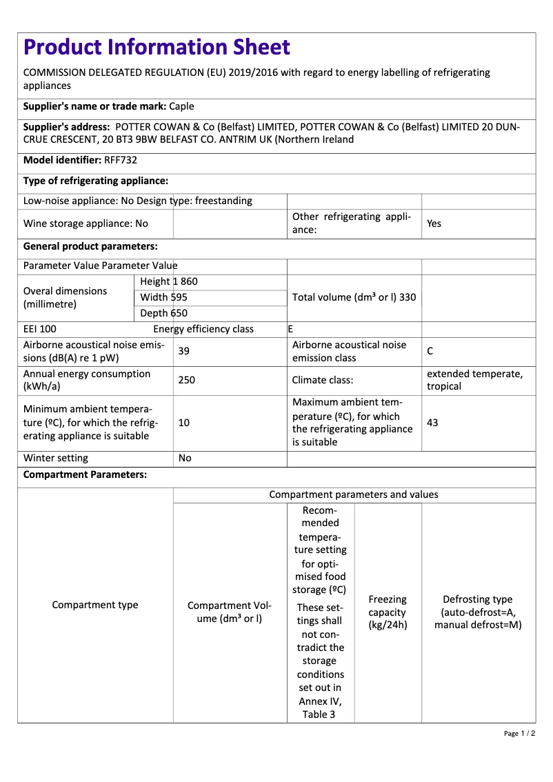 Image de la première page du manuel de l'appareil RFF732