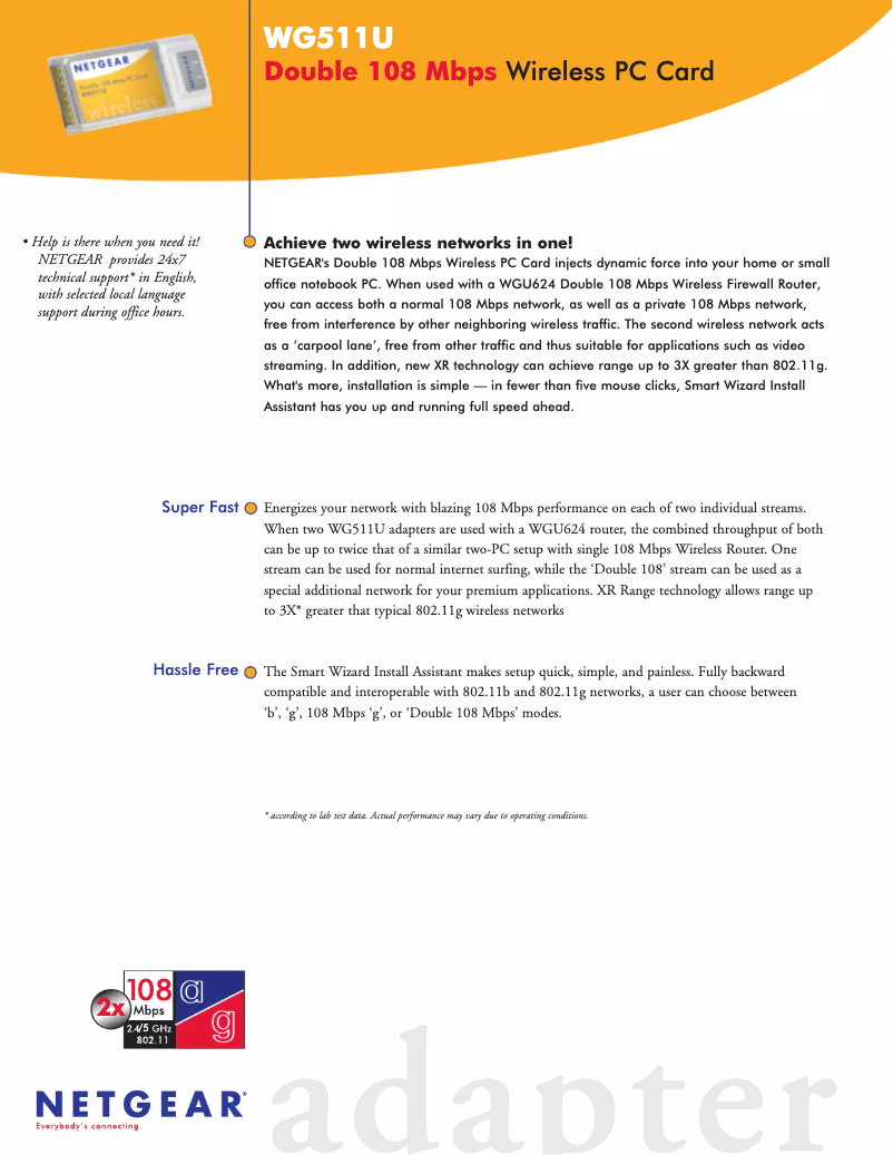 Image de la première page du manuel de l'appareil WG511U