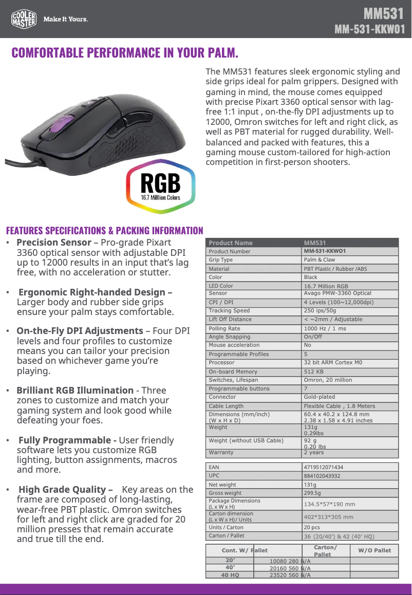Image de la première page du manuel de l'appareil MM531