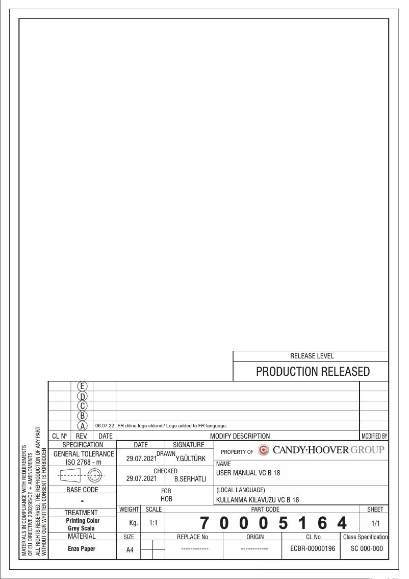 Page 1 de la notice Manuel utilisateur Candy CH63CC/4U2