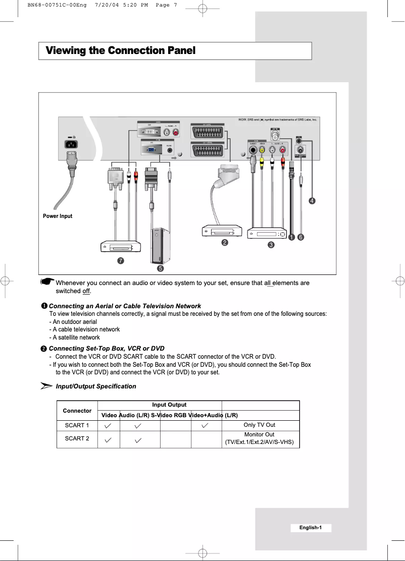Page n°1 - Guide de démarrage rapide Samsung LE32A41B