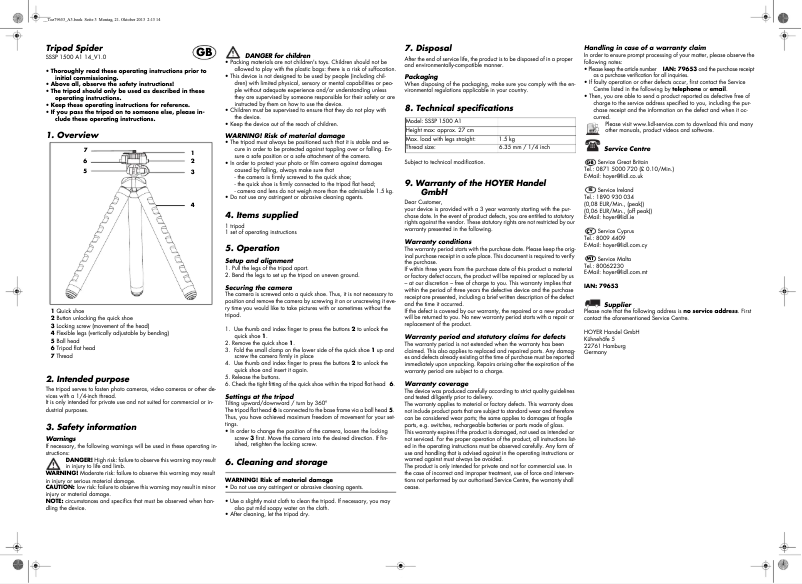 Image de la première page du manuel de l'appareil SSSP 1500 A1