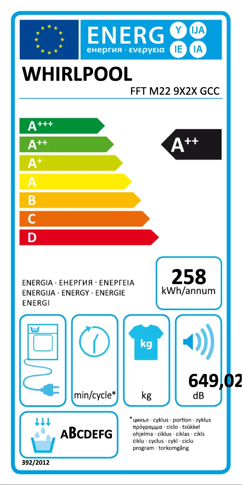 Image de la première page du manuel de l'appareil FFT M22 9X2X