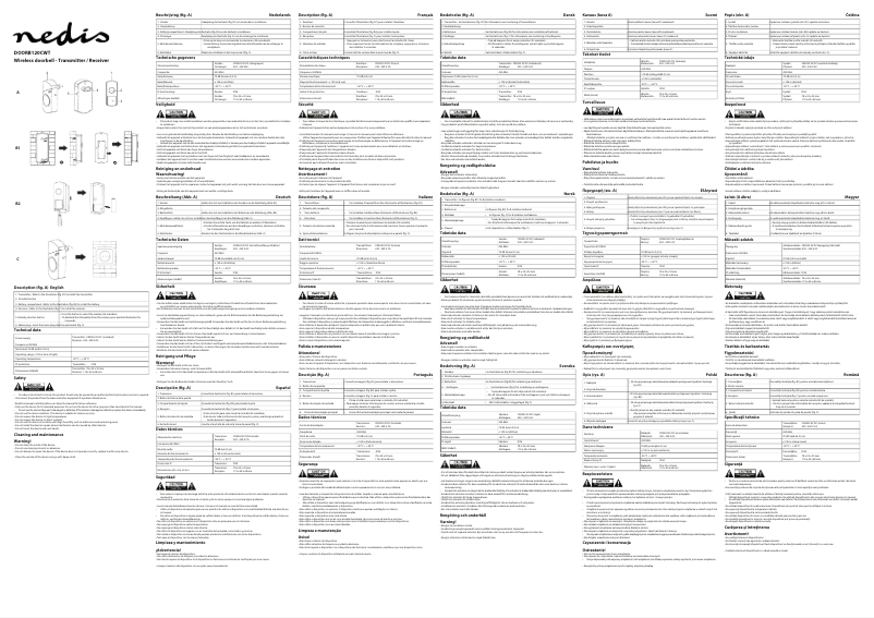 Image de la première page du manuel de l'appareil DOORB120CWT