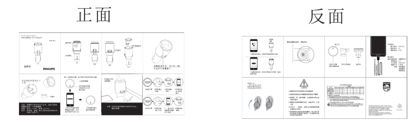 Page n°1 - Manuel utilisateur Philips SHB1803S
