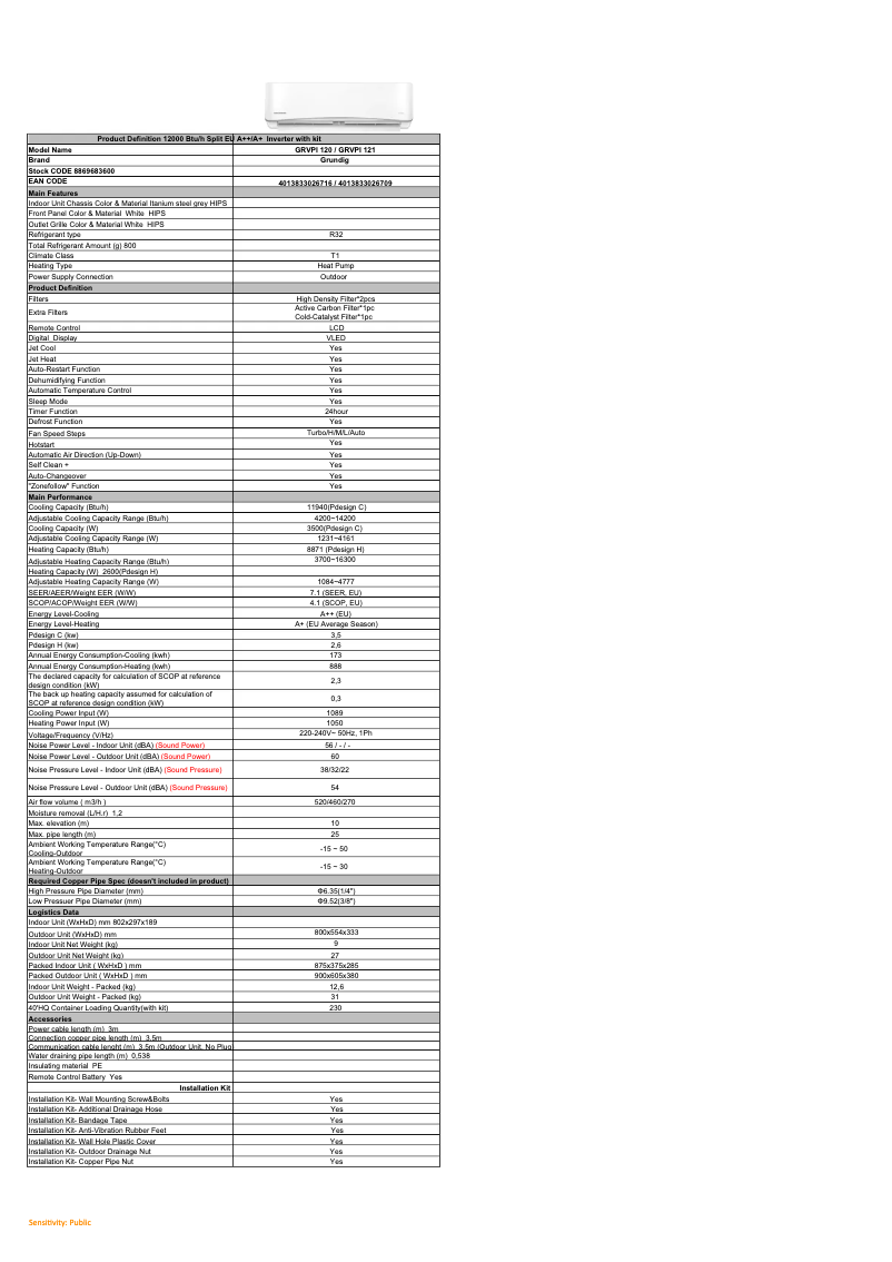 Image de la première page du manuel de l'appareil GRVPI120