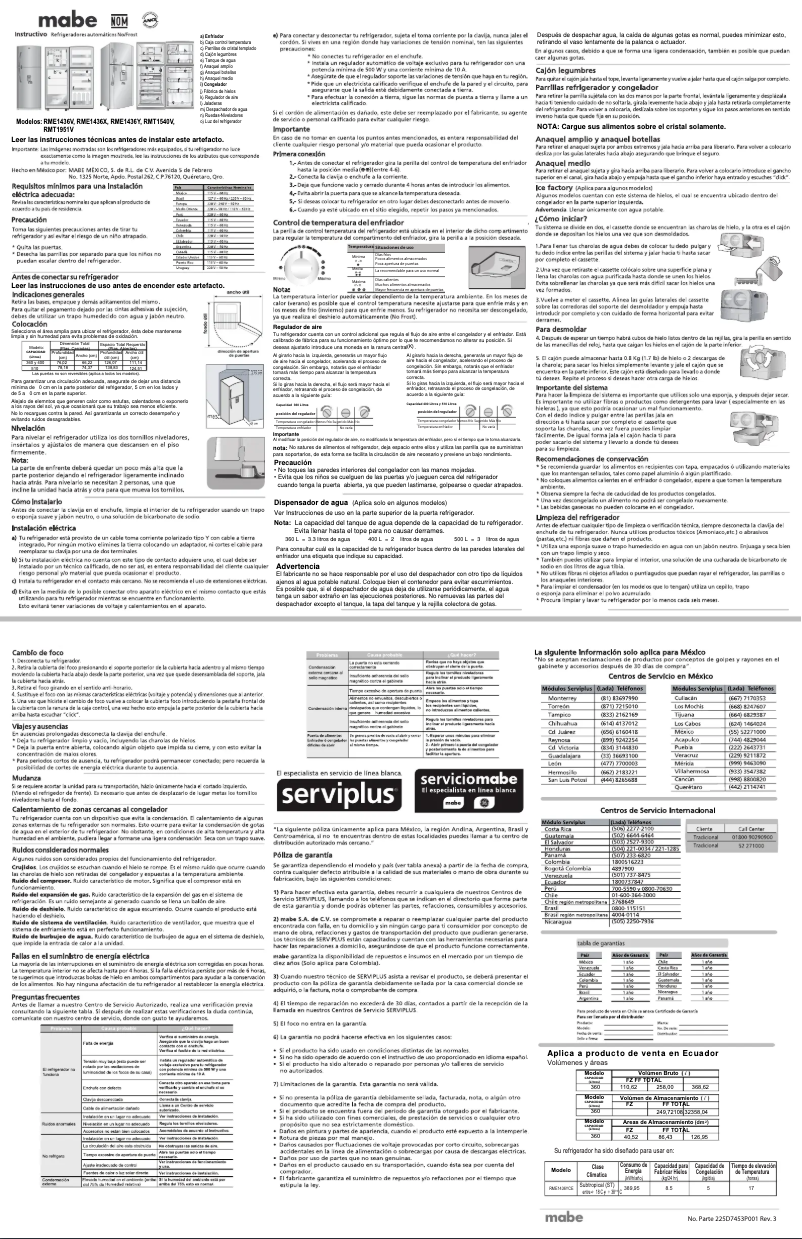 Page n°1 - Manuel utilisateur Mabe RME1436YMXS0