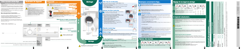 Page 1 de la notice Manuel utilisateur Siemens WT44W181FF