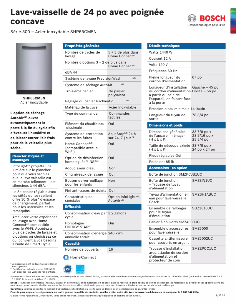 Image de la première page du manuel de l'appareil SHP65CM5N