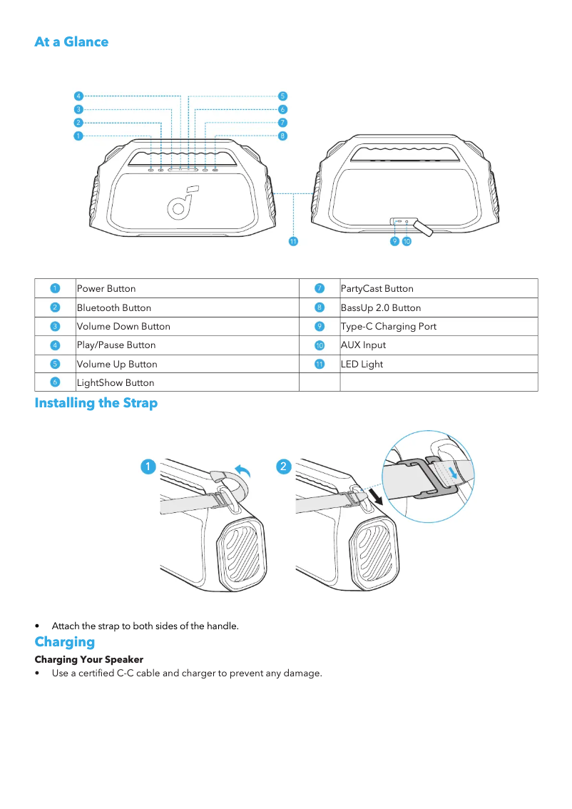 Page n°1 - Manuel utilisateur Soundcore Boom 2 Plus