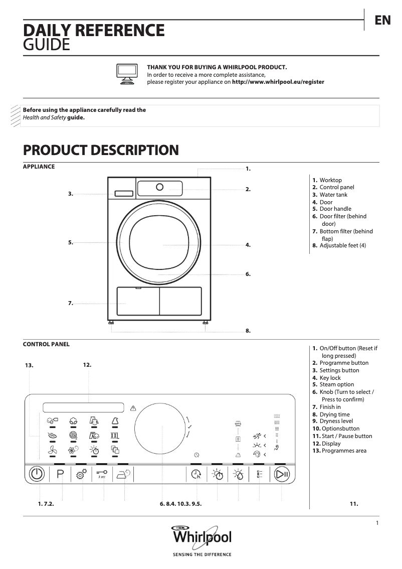 Page n°1 - Manuel utilisateur Whirlpool DSCX 10430