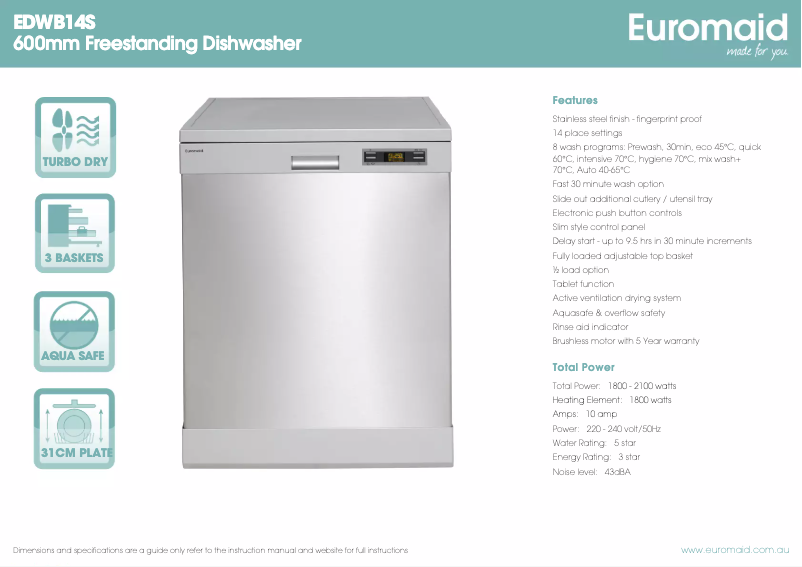 Página 1 del manual Ficha técnica Euromaid EDWB14S