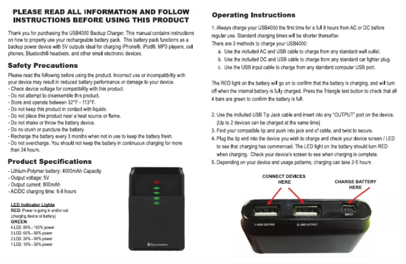 Page n°1 - Manuel utilisateur Celltronix 06-CE-USB4000
