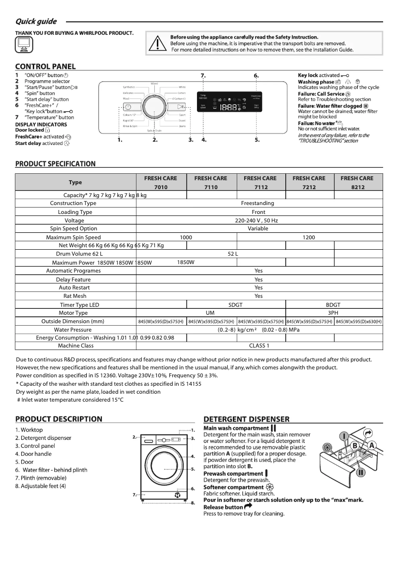 Image de la première page du manuel de l'appareil Fresh Care 7112