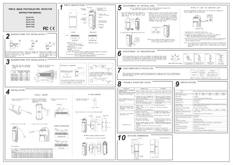 Imagen de la primera página del manual del dispositivo DS-PI-T150