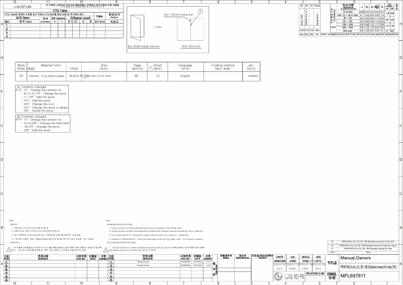 Page 1 de la notice Manuel utilisateur LG LSUH24VNXD