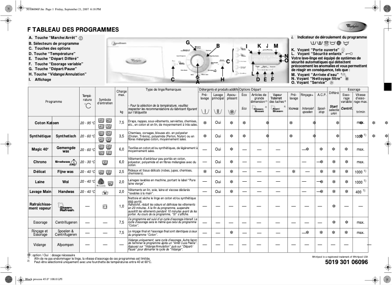 Page n°1 - Manuel utilisateur Whirlpool Steam 1400