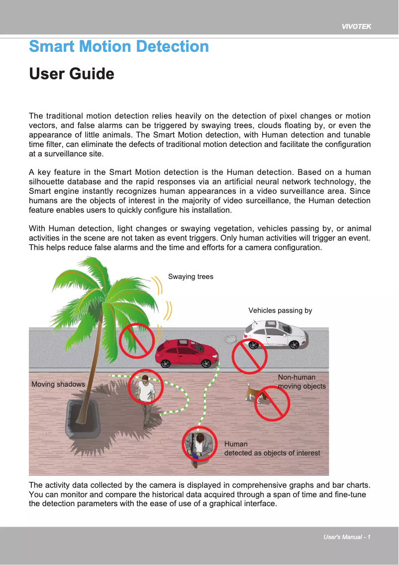 Page 1 de la notice Manuel utilisateur Vivotek FD9365-HTVL