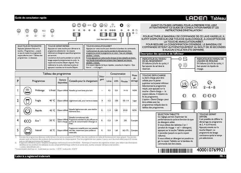 Page 1 de la notice Manuel utilisateur Laden C 6350 IX