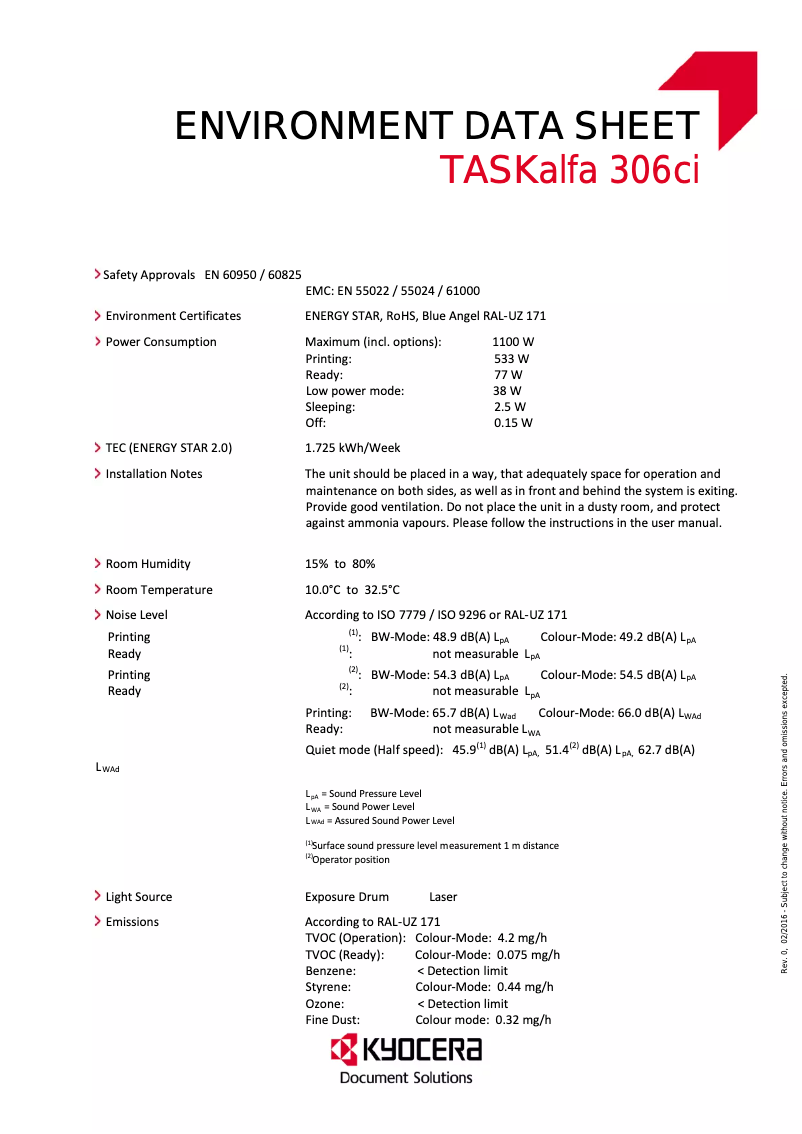 Page 1 de la notice Fiche technique Kyocera TASKalfa 306ci