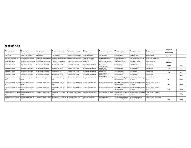 Page 1 de la notice Label énergétique CATA INSB 6030 WH