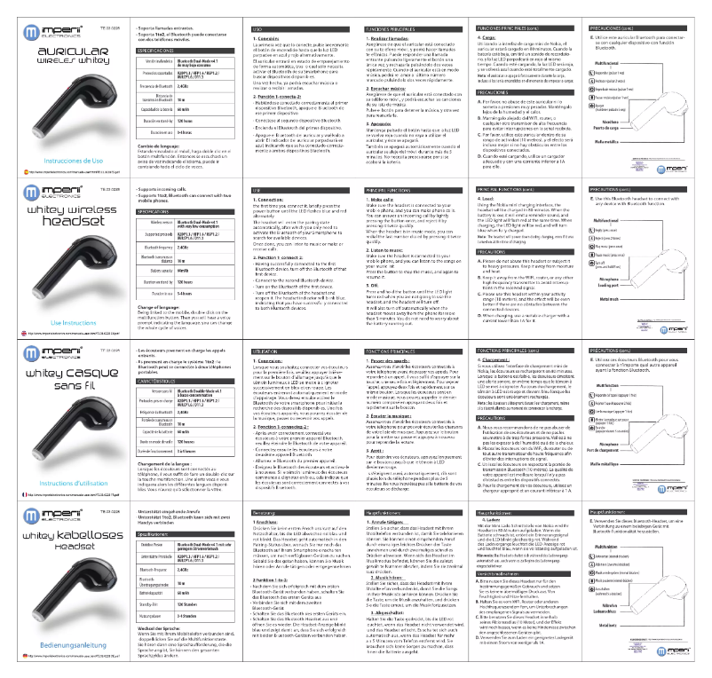 Imagen de la primera página del manual del dispositivo TE.03.0228.01