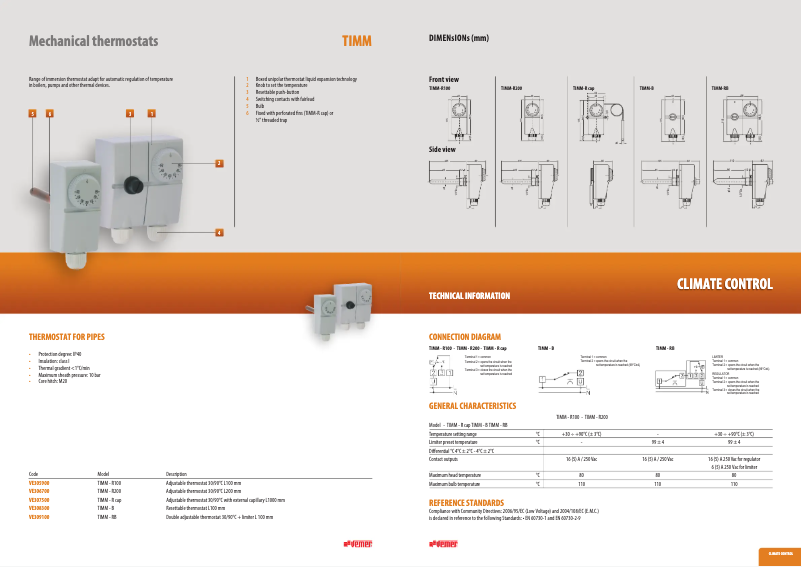Image de la première page du manuel de l'appareil TIMM - R100