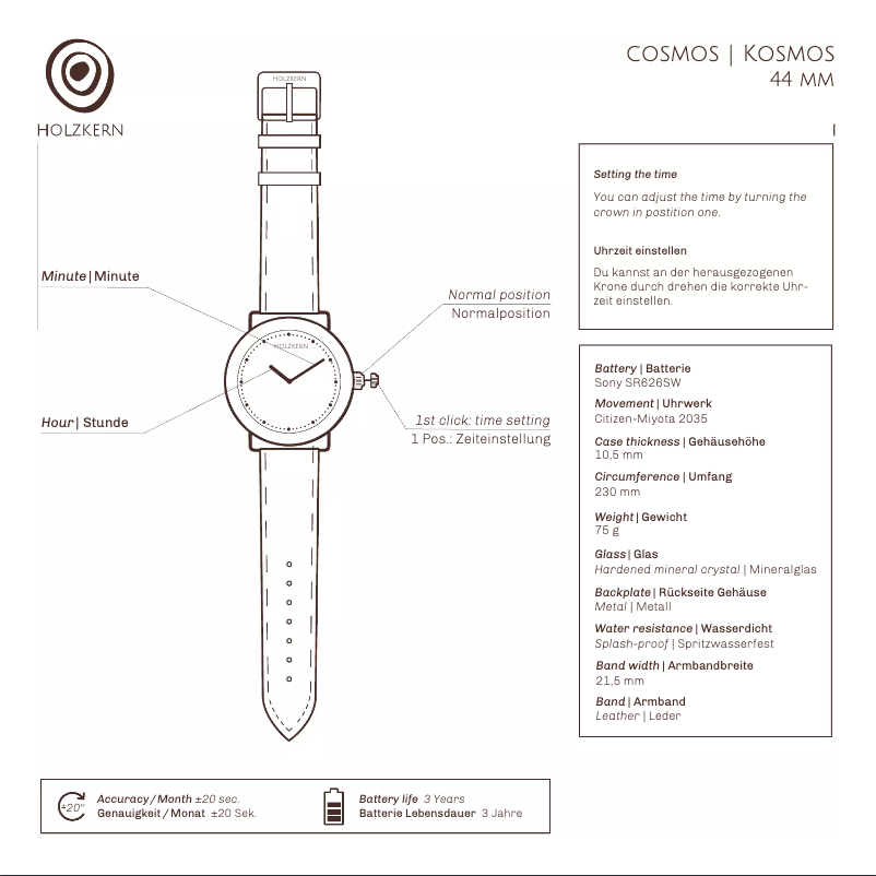 Página 1 del manual Manual de usuario Holzkern Jupiter
