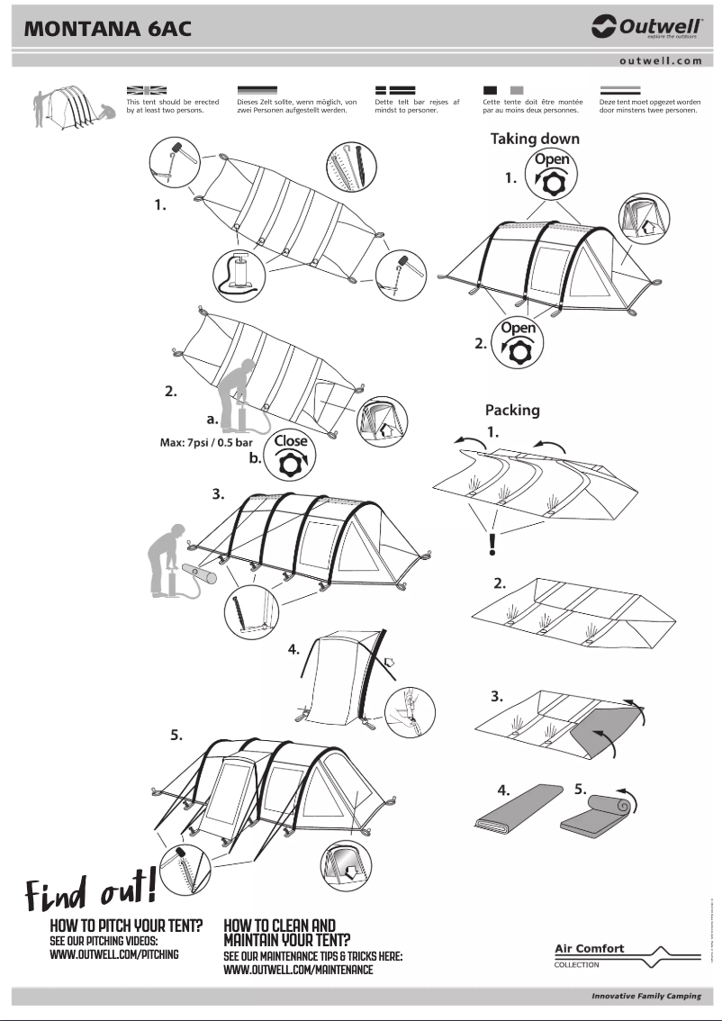 Image de la première page du manuel de l'appareil Montana 6AC