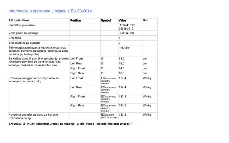 Image de la première page du manuel de l'appareil IAE64413XB
