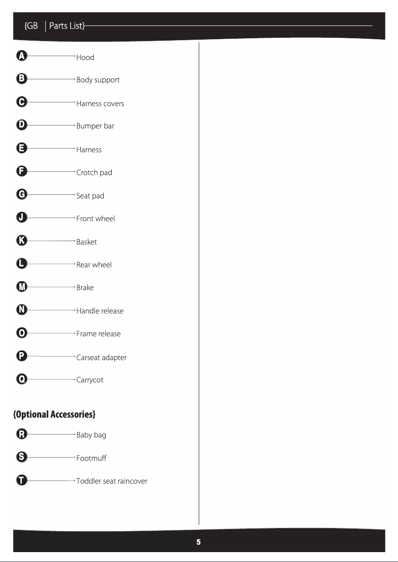 Page 1 de la notice Manuel utilisateur Graco Symbio