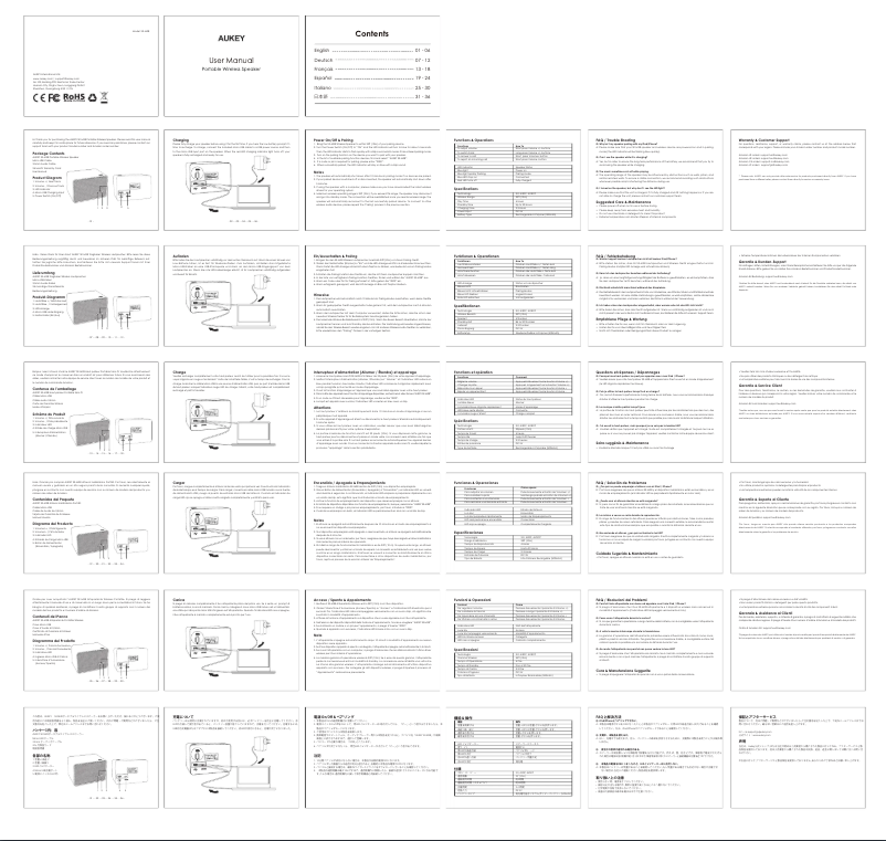 Página 1 del manual Manual de usuario Aukey SK-M28