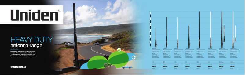 Image de la première page du manuel de l'appareil ATX970S