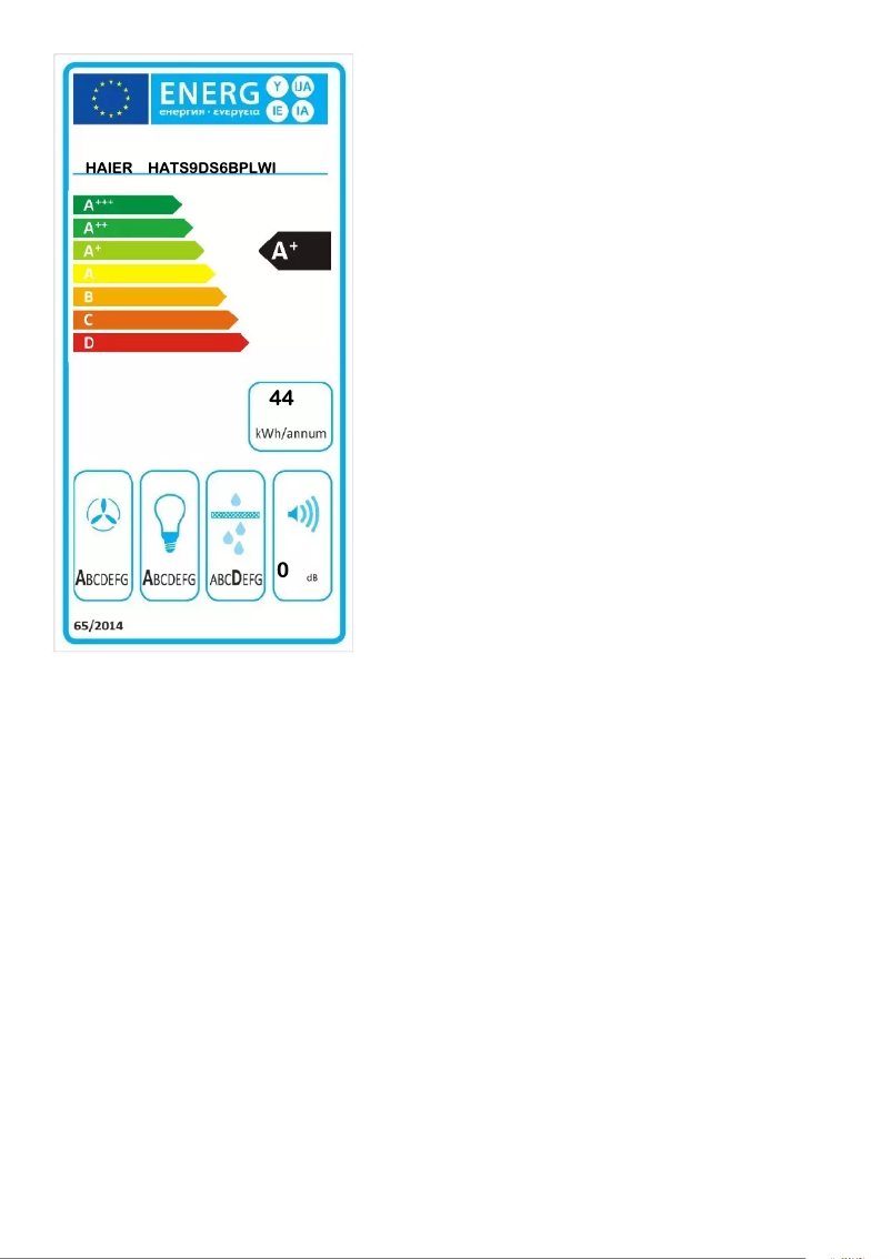 Image de la première page du manuel de l'appareil HATS9DS6BPLWI