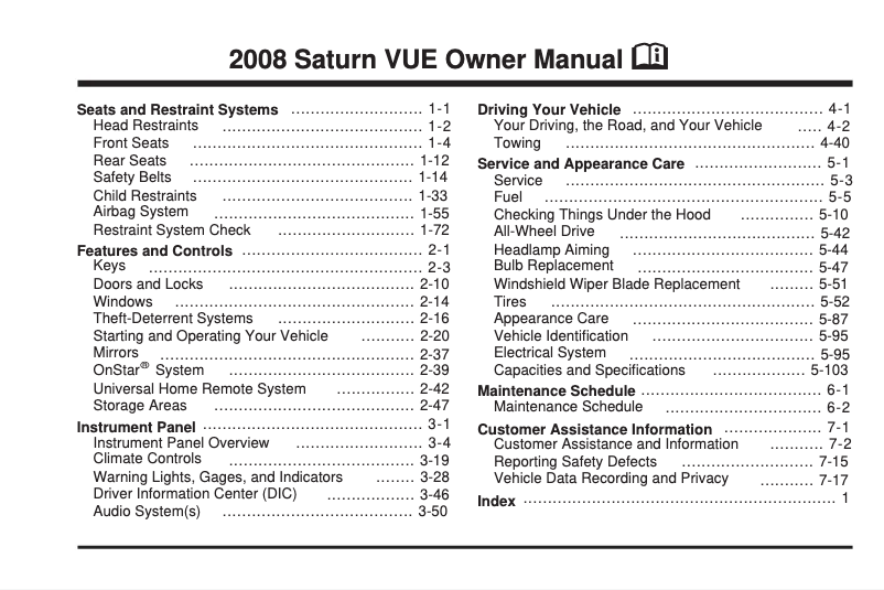 Page n°1 - Manuel utilisateur Saturn Sky (2008)