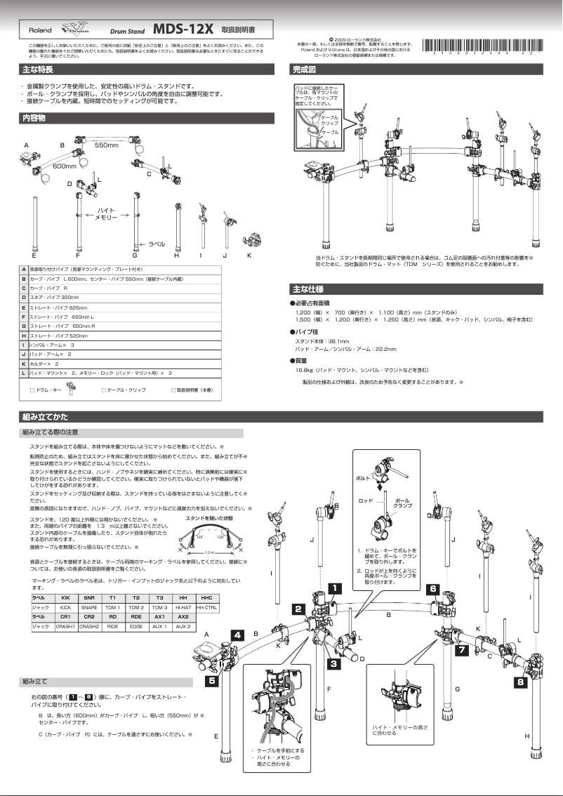 Page n°1 - Manuel utilisateur Roland MDS-12