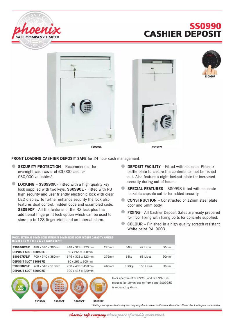 Page 1 de la notice Manuel utilisateur Phoenix SS0998FD